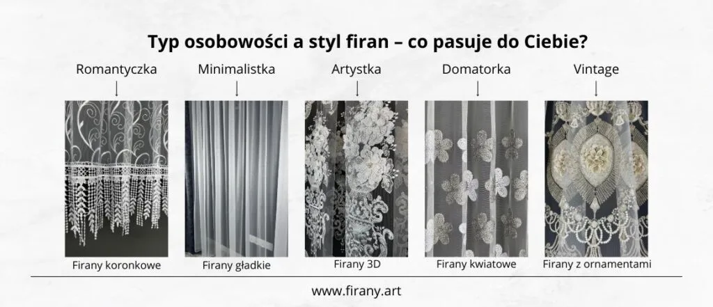 jak dobrać styl firan do wnętrza - przewodnik po dekoracjach okiennych