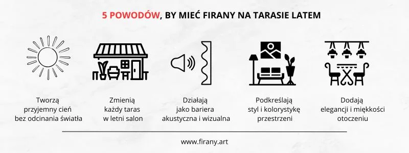 5 powodów aby posiadać firany na tarasie